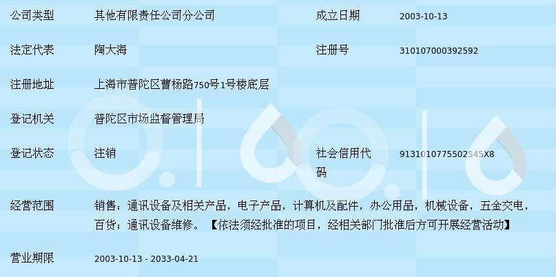 上海乐之语通讯设备普陀店